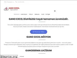 Sites similar to saygen.org