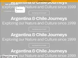 Sites similar to sayhueque.com