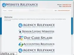 Sites similar to sayitwithcheesecake.com