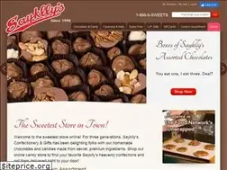 Sites similar to saykllys.com