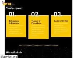 Sites similar to saykolab.com