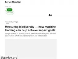 Sites similar to sayuri-moodliar.medium.com