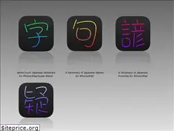 Sites similar to sazanamisoftware.com