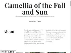 Sites similar to sazanka.com