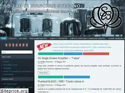 Sites similar to sb-lab.eu