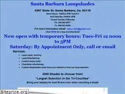 Sites similar to sb-lampshades.com