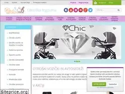 Sites similar to sb-poceni.si