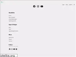 Sites similar to sb.org.au