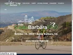 Sites similar to sb100.org