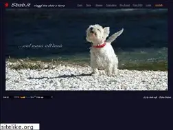 Sites similar to sbab.it