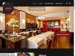 Sites similar to sballo.ca