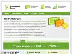 Sites similar to sbanki.ru