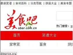 Sites similar to sbar.com.cn