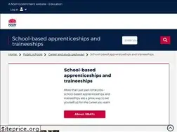 Sites similar to sbatinnsw.info