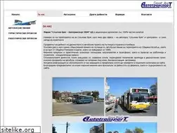 Sites similar to sbavto.com