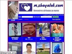 Sites similar to sbayalok.com