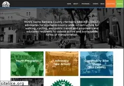 Sites similar to sbbike.org