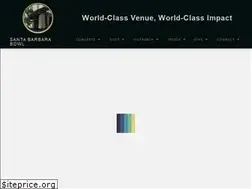 Sites similar to sbbowl.org