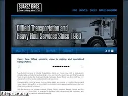 Sites similar to sbcrane.com