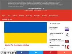 Sites similar to sbeklive.blogspot.com