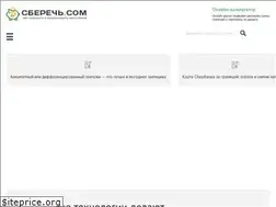 Sites similar to sberech.com