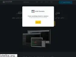 Sites similar to sbforex.com