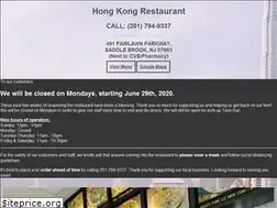 Sites similar to sbhongkong.com