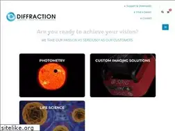 Sites similar to sbig.com