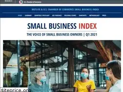 Sites similar to sbindex.us