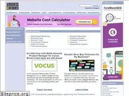 Sites similar to sbinformer.com