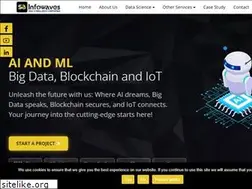 Sites similar to sbinfowaves.com
