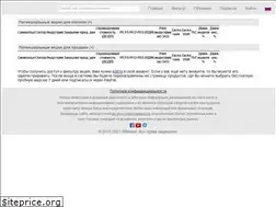 Sites similar to sbinvest.biz