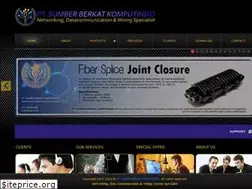 Sites similar to sbk.co.id