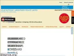Sites similar to sblindia.com
