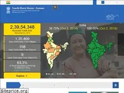 Sites similar to sbm.gov.in