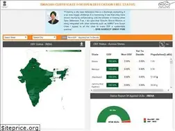 Sites similar to sbmodf.in