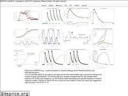 Sites similar to sbpkpd.org
