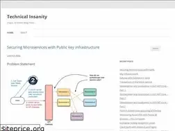 Sites similar to sbrakl.wordpress.com