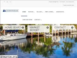 Sites similar to sbrealtyinc.com