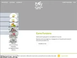 Sites similar to sbrigoperte.it
