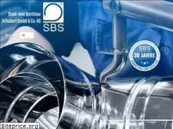 Sites similar to sbs-abgastechnik.de