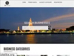 Sites similar to sbsocial.net