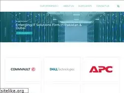 Sites similar to sbsol.net