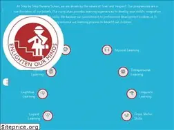 Sites similar to sbspp.org