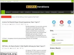 Sites similar to sbugra.com