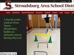 Sites similar to sburg.org