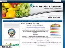 Sites similar to sbusdnutrition.com