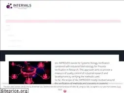 Sites similar to sbvimprover.com