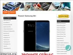 Sites similar to sc-profi.com.ua