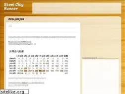 Sites similar to sc-runner.com